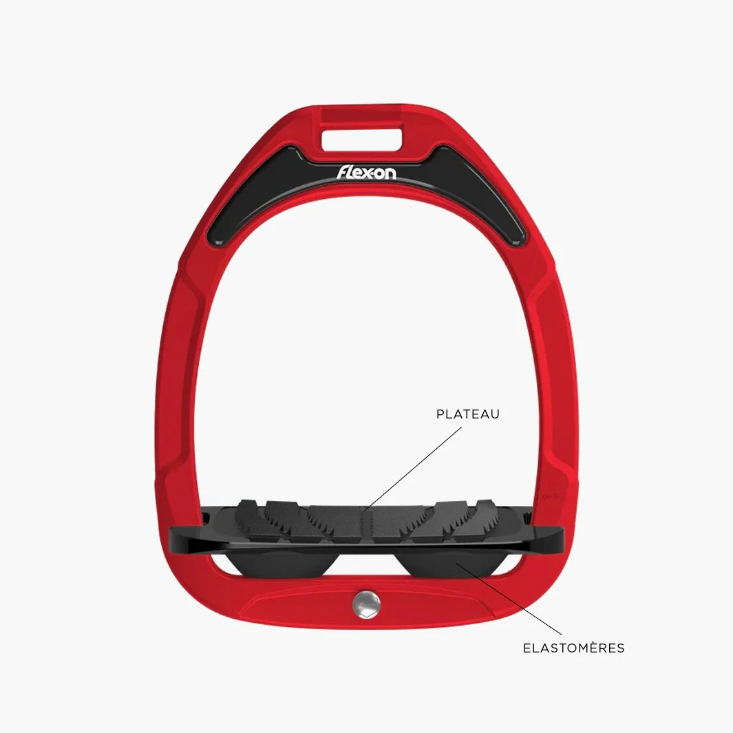 ETRIER GREEN COMPOSITE GRIPP ROUGE | FLEX-ON – Image 2